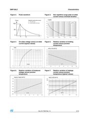 SMP100LC-65 datasheet.datasheet_page 5