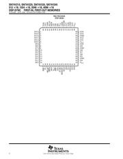 SN74V215-7PAG datasheet.datasheet_page 2