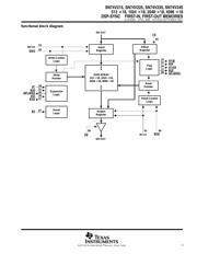 SN74V215-7PAG datasheet.datasheet_page 3