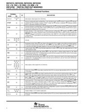 SN74V225-15PAG 数据规格书 4