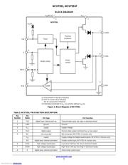 NCV7351D10R2G datasheet.datasheet_page 4