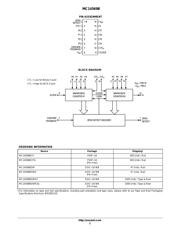 MC14569BCP datasheet.datasheet_page 2