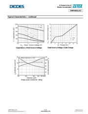 DMP4051LK3-13 datasheet.datasheet_page 6