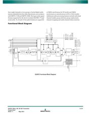 GS2972-IBE3 datasheet.datasheet_page 3