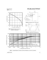 IRLML9303TRPBF datasheet.datasheet_page 5