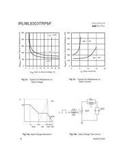 IRLML9303TRPBF datasheet.datasheet_page 6