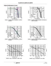 ISL28276FBZ datasheet.datasheet_page 6