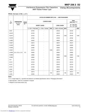 BFC233620684 datasheet.datasheet_page 5