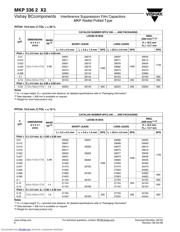 BFC233620684 datasheet.datasheet_page 6