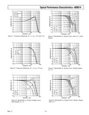 AD8014ARTZ-REEL datasheet.datasheet_page 5