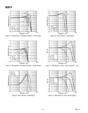 AD8014ARTZ-REEL datasheet.datasheet_page 6