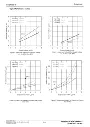 BR24T04-W datasheet.datasheet_page 5