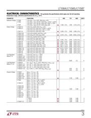 LT1584 datasheet.datasheet_page 3