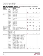 LT1584 datasheet.datasheet_page 4