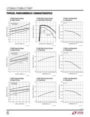 LT1584CT-3.38 datasheet.datasheet_page 6