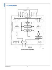 DP83620SQE datasheet.datasheet_page 6