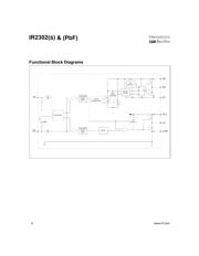 IR2302STRPBF 数据规格书 4