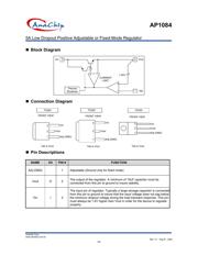 AP1084D18A datasheet.datasheet_page 2