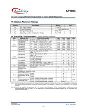 AP1084D18A datasheet.datasheet_page 3