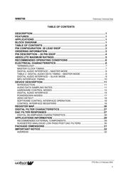 WM8766 datasheet.datasheet_page 2