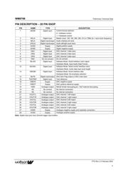 WM8766 datasheet.datasheet_page 4