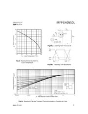 IRFPS40N50L 数据规格书 5