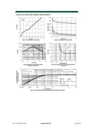 AO6404 datasheet.datasheet_page 4