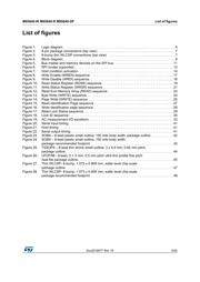 M95640-RMN6P datasheet.datasheet_page 5