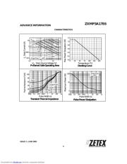 ZXMP3A17E6TA datasheet.datasheet_page 3