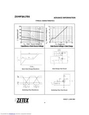 ZXMP3A17E6TA datasheet.datasheet_page 6
