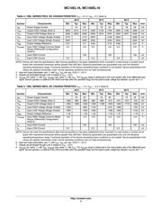 MC100EL16DTG datasheet.datasheet_page 3