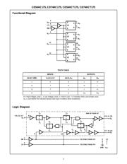 CD74HCT175MG4 datasheet.datasheet_page 2