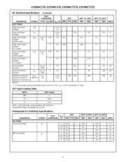 CD74HCT175MG4 datasheet.datasheet_page 4