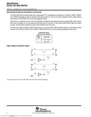 SN74CBT3244DGVR datasheet.datasheet_page 2