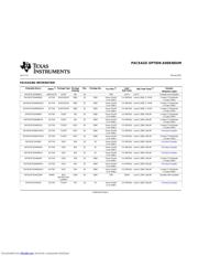 SN74CBT3244DGVR datasheet.datasheet_page 5