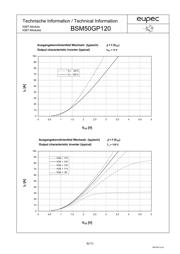 BSM50GP120 datasheet.datasheet_page 5