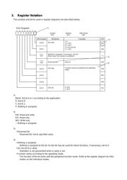 R5F3640MDFB#U0 datasheet.datasheet_page 6
