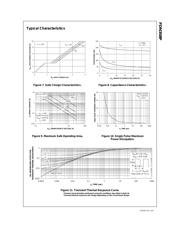 FDN358P datasheet.datasheet_page 4