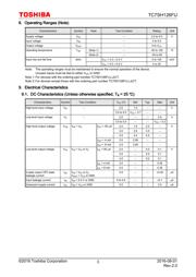 TC7SH126FU(TE85L,F 数据规格书 3