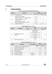 NRF24AP2-1CHQ32-R7 数据规格书 2