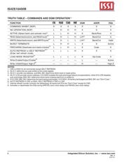 IS42S16400B-7TI datasheet.datasheet_page 6