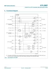 GTL2007PW,112 datasheet.datasheet_page 3