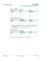 GTL2007PW,112 datasheet.datasheet_page 6