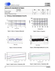 CS3001 datasheet.datasheet_page 4