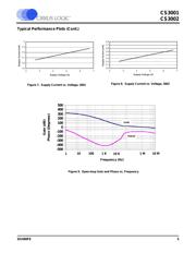 CS3001 datasheet.datasheet_page 5