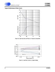 CS3001 datasheet.datasheet_page 6