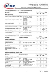 IKW40N65H5 datasheet.datasheet_page 5