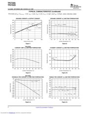 TPS72325 datasheet.datasheet_page 6