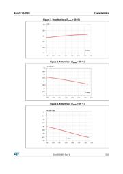 BAL-CC25-01D3 datasheet.datasheet_page 3