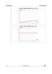 BAL-CC25-01D3 datasheet.datasheet_page 4